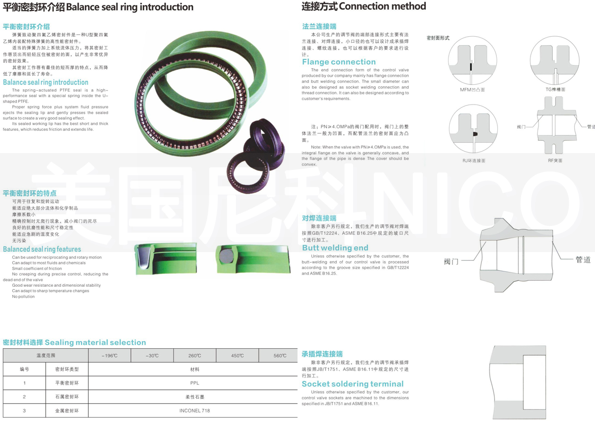 进口气动高温调节阀平衡环和连接方式