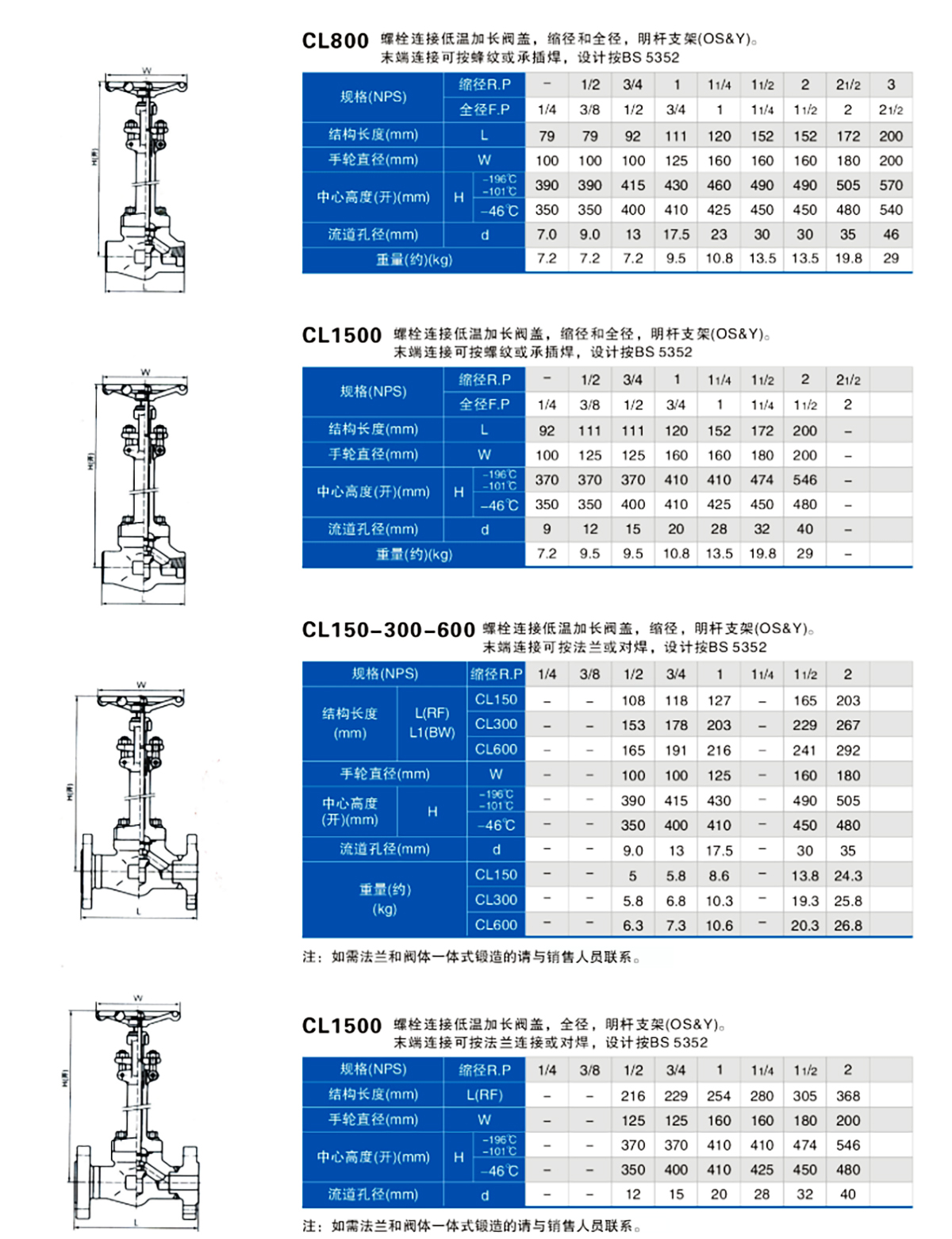 进口液氧LO2低温截止阀尺寸