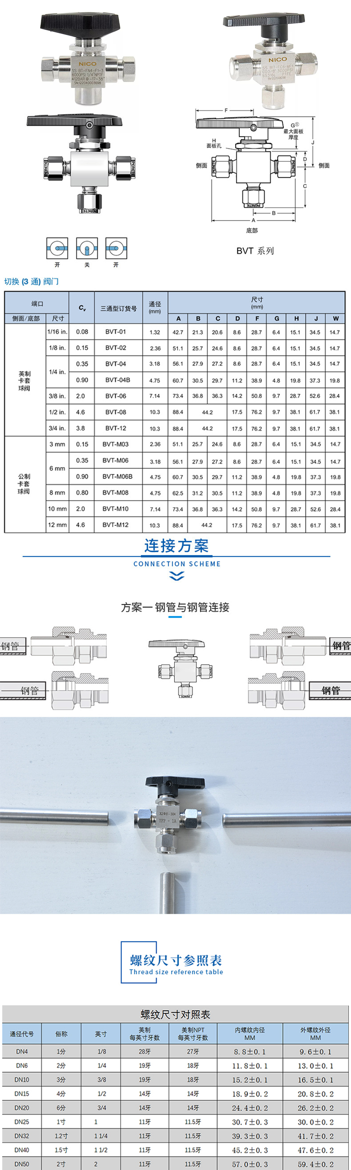 进口卡套式三通球阀.jpg