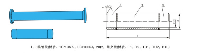 进口氧气阻火器外形结构图