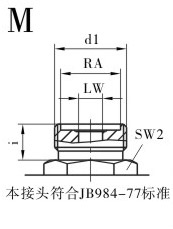 VH2V直通高压球阀M螺纹连接口略图