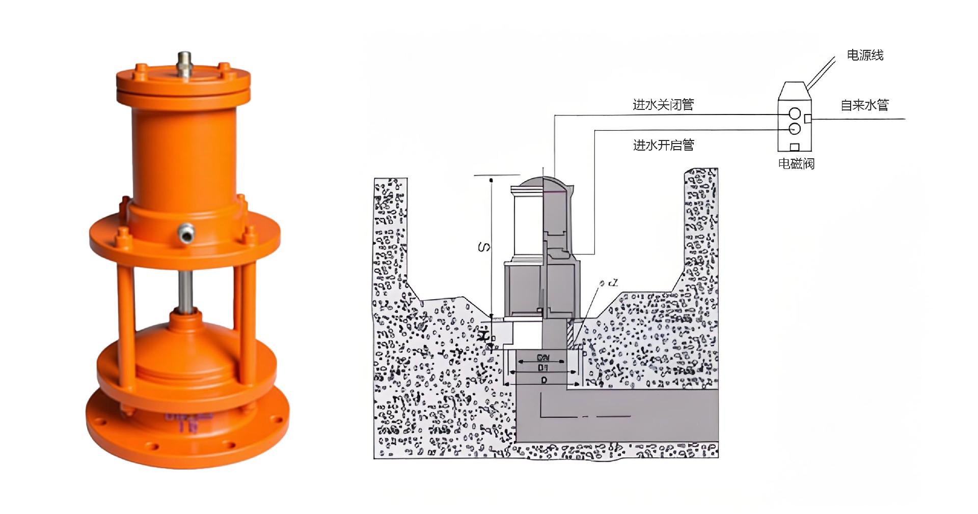 H742X液动池底排泥阀安装示意图 进口液动池底排泥阀1.jpg